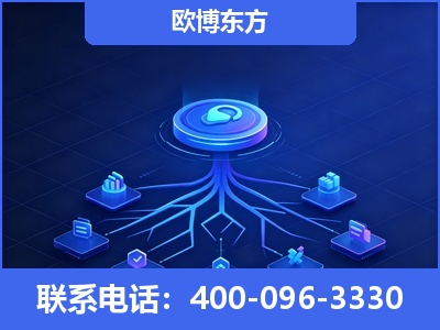 南阳-全链豆包优化