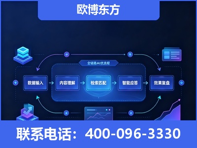 南阳-专业deepseek优化